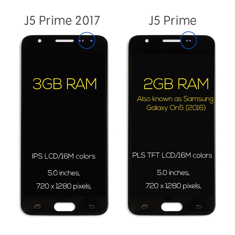 5.0'' For SAMSUNG Galaxy j5 Prime Display Touch Screen Digitizer G570 LCD G570F SM-G570F Assembly Replacement Parts | Мобильные