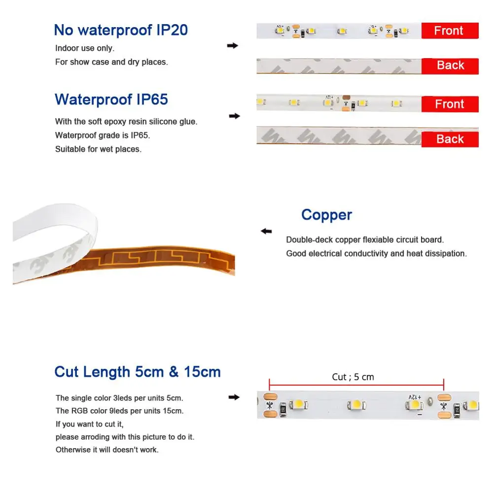Светодиодная лента 12 в 10 м 300 светодиодный 3528 SMD Водонепроницаемая с силиконовым