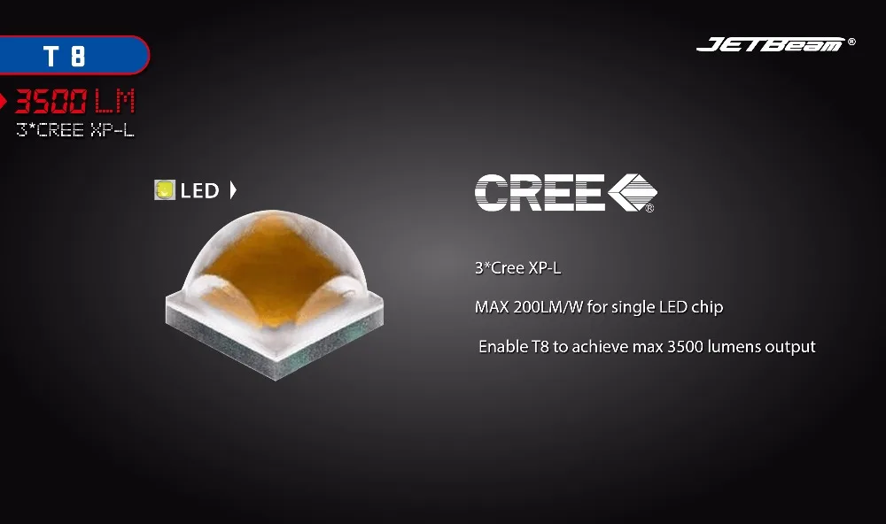 JETBeam T8 светодиодный светильник CREE 3-XPL светодиодный Макс. 3500 люменов дальность луча 800 метров походный фонарь Водонепроницаемый поисковый светильник