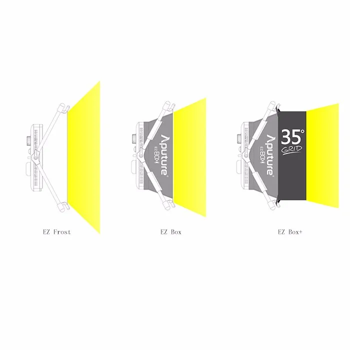 Aputure легко EZ Коробка + Диффузор Софтбоксы коробка диффузор Ткань сетки комплект