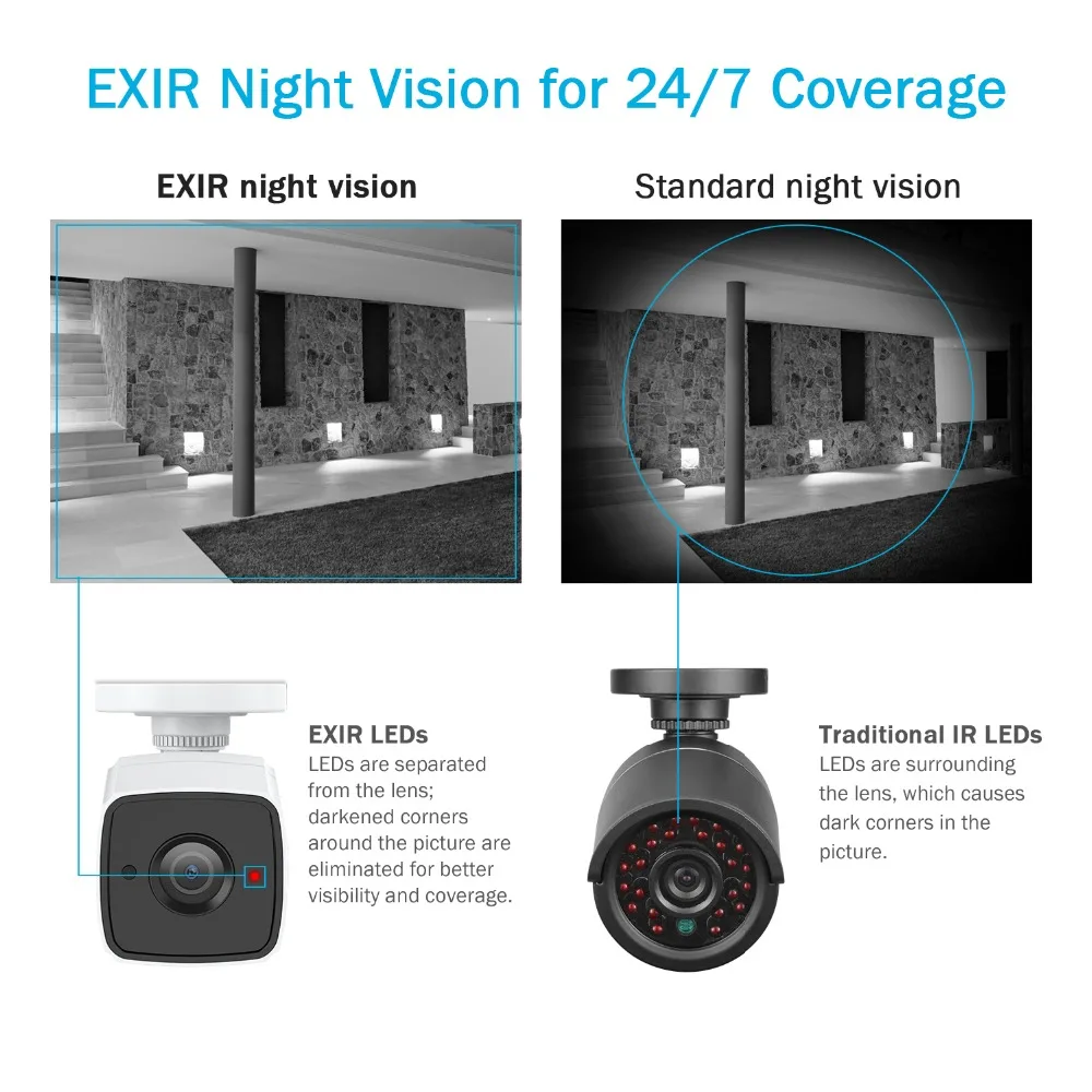 ANNKE H.265+ 5MP Ultra HD 8CH DVR CCTV система безопасности 4 шт. IP67 Водонепроницаемый Открытый 5MP Камера видеонаблюдения комплект