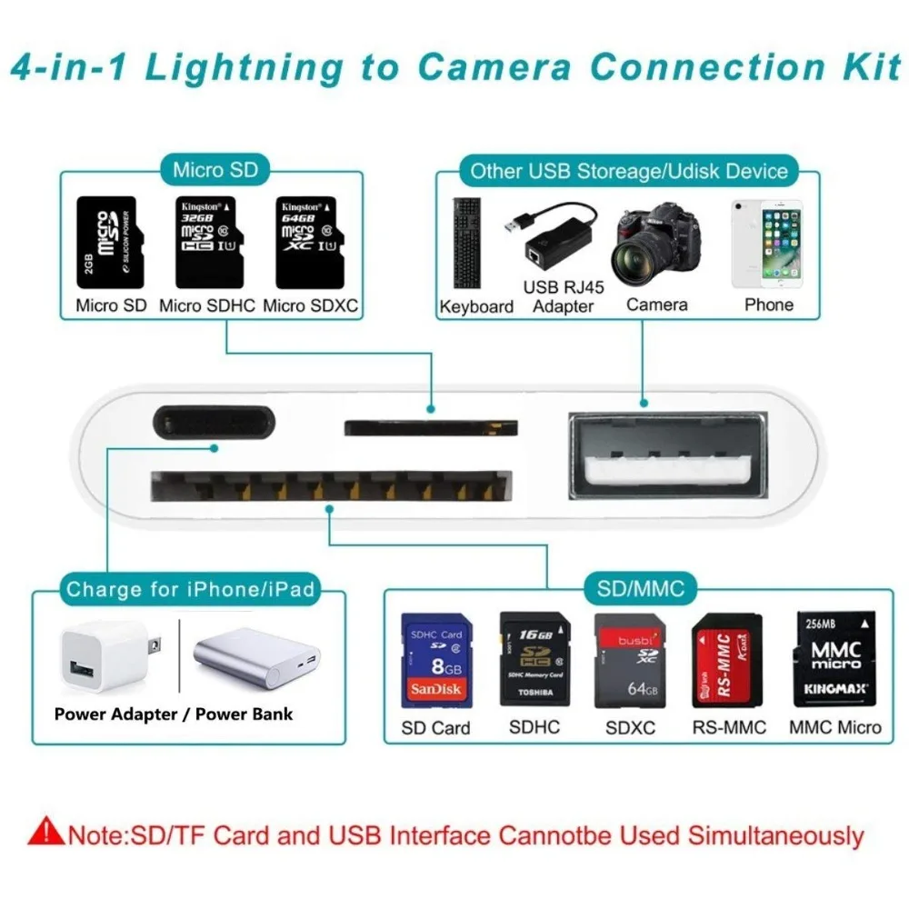4 в 1 SD TF карта комплект подключения камеры для Lightning к USB камера ридер адаптер OTG