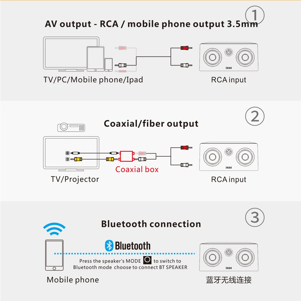 I 200K динамик с усилителем Echo UHF беспроводной двойной ручной микрофон USB Bluetooth для
