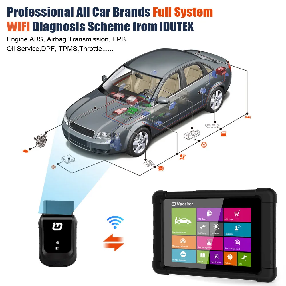 Vpecker E1 полный Системы OBD2 Диагностика WiFi сканер подушка безопасности abs SAS EPB Сброс