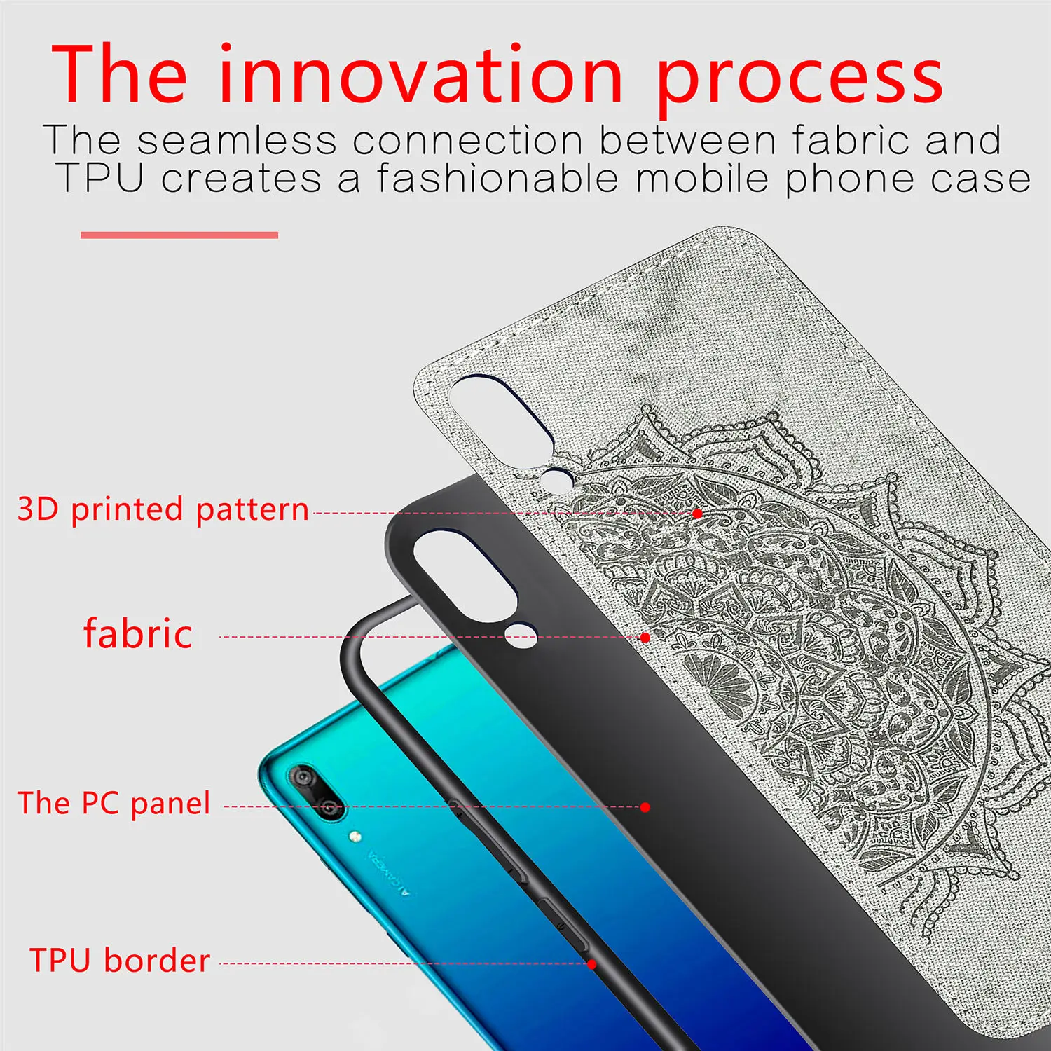 Чехол для Huawei Y7 Pro 2019 чехол Y6 P30 Honor 8A 8 S TPU тканевый телефона 2019|Бамперы| |