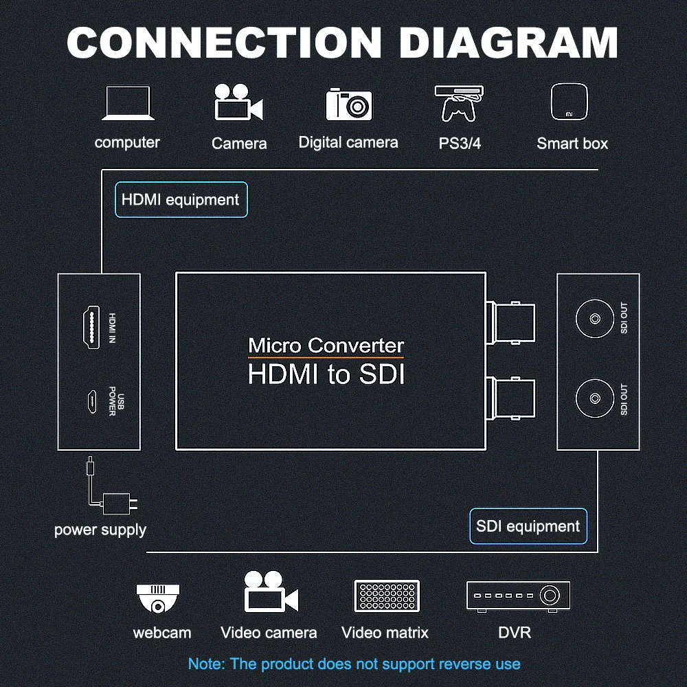 HDMI в SDI конвертер аудио видео адаптер 3G * 2 дисплей 1080p с usb питанием коммутатор для