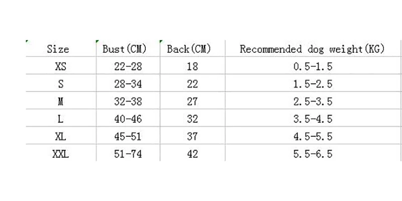 Прозрачный дождевик для собак, водонепроницаемый дождевик из ПВХ, одежда плащ для маленьких собак, одежда плащ XS-2XL