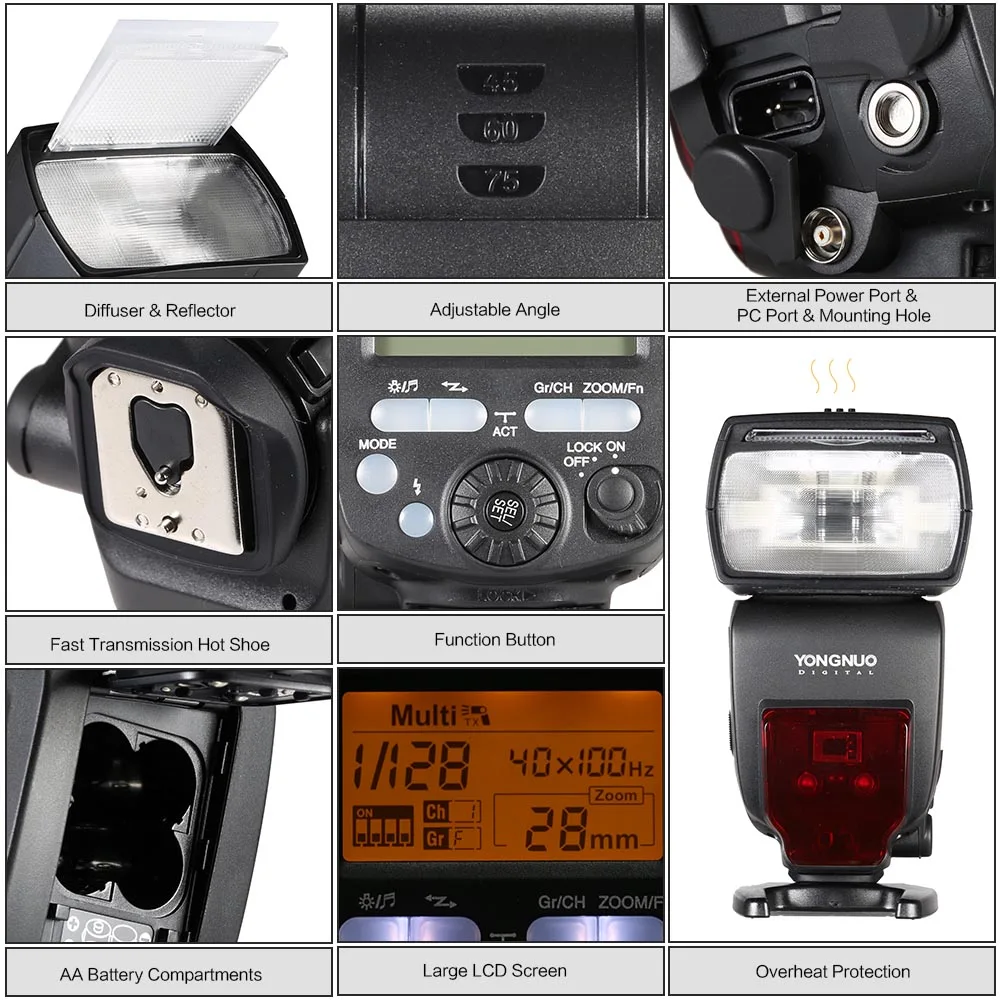 YONGNUO YN660 Вспышка Speedlite для камеры Nikon Canon Pentax 2 4G Беспроводная передача трансивер