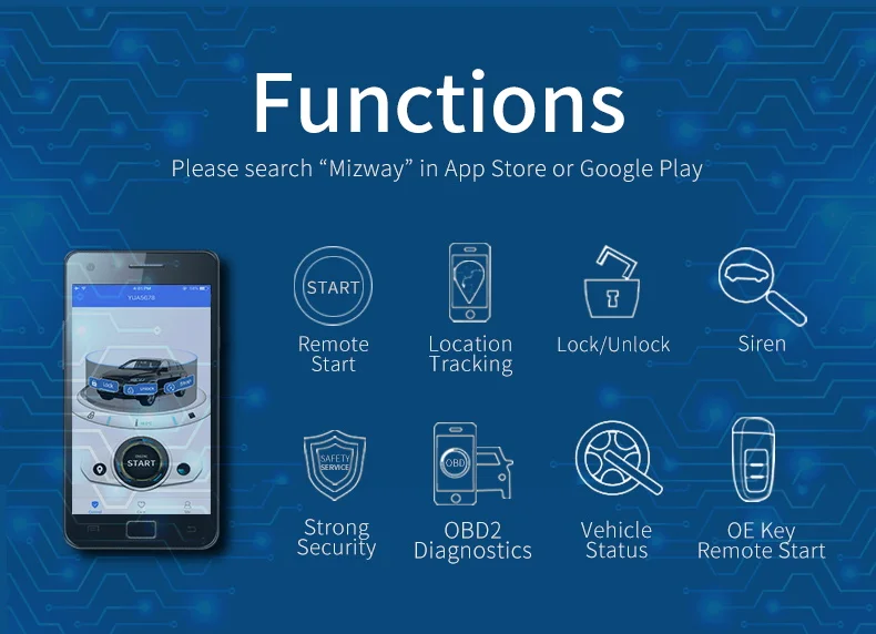Fuzik gps трекер дистанционного умный старт для toyota rav4 corolla camry Highlander land cruiser prado sienna crown lexus es nx rx