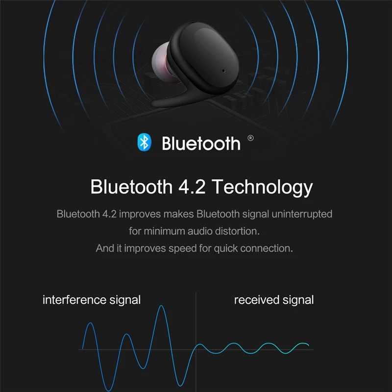 Bluetooth-наушники с сенсорным управлением Hi-Fi наушники микрофоном TWS беспроводные