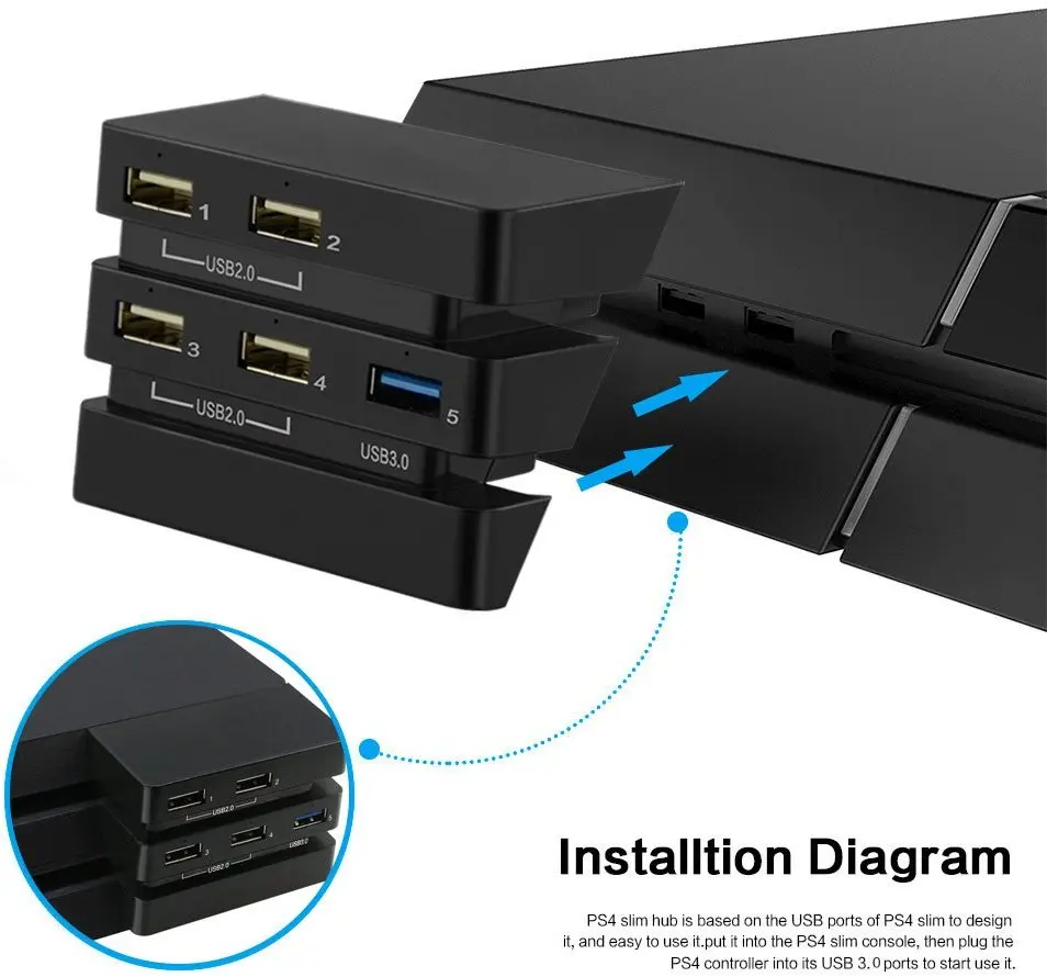 Игровая консоль с USB портом 3 0 и 2 для PlayStation 4 Pro|hub 3.0|game consoleaccessories accessories |