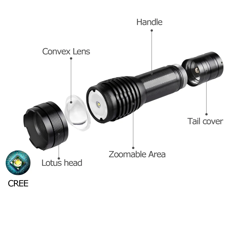 Фонарик YAGE 339C перезаряжаемый 18650 cree XML T6 светодиодный масштабируемый|xml-t6 led