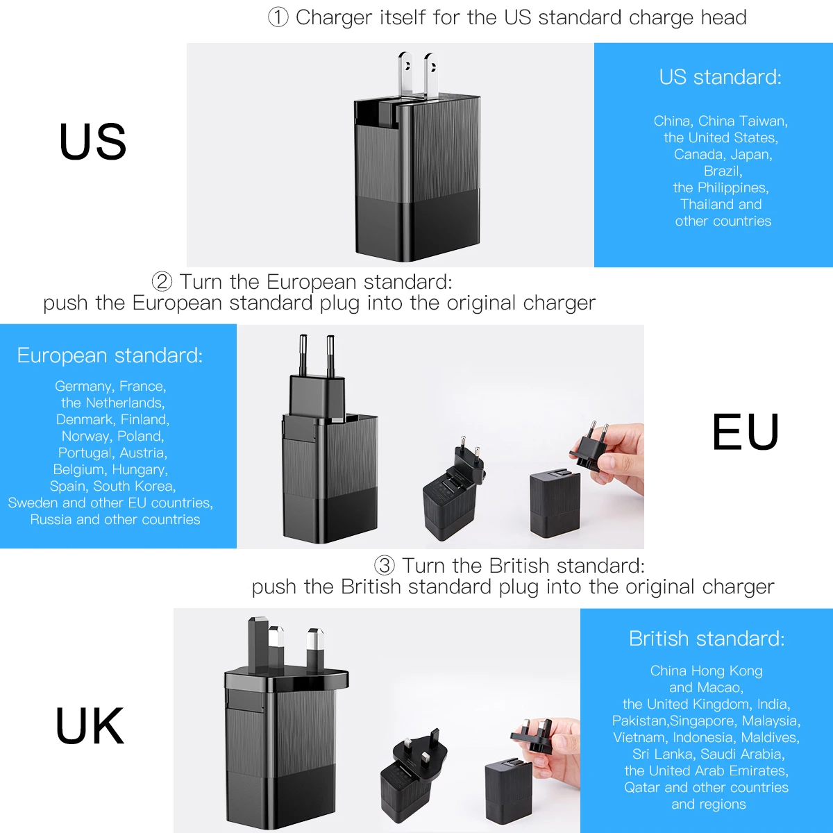Сетевое зарядное устройство Baseus 3 в 1 с портами USB вилка стандарта ЕС США
