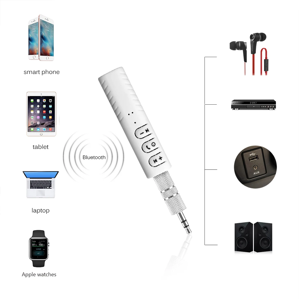Автомобильный Bluetooth Aux приемник адаптер Handsfree автомобильный комплект
