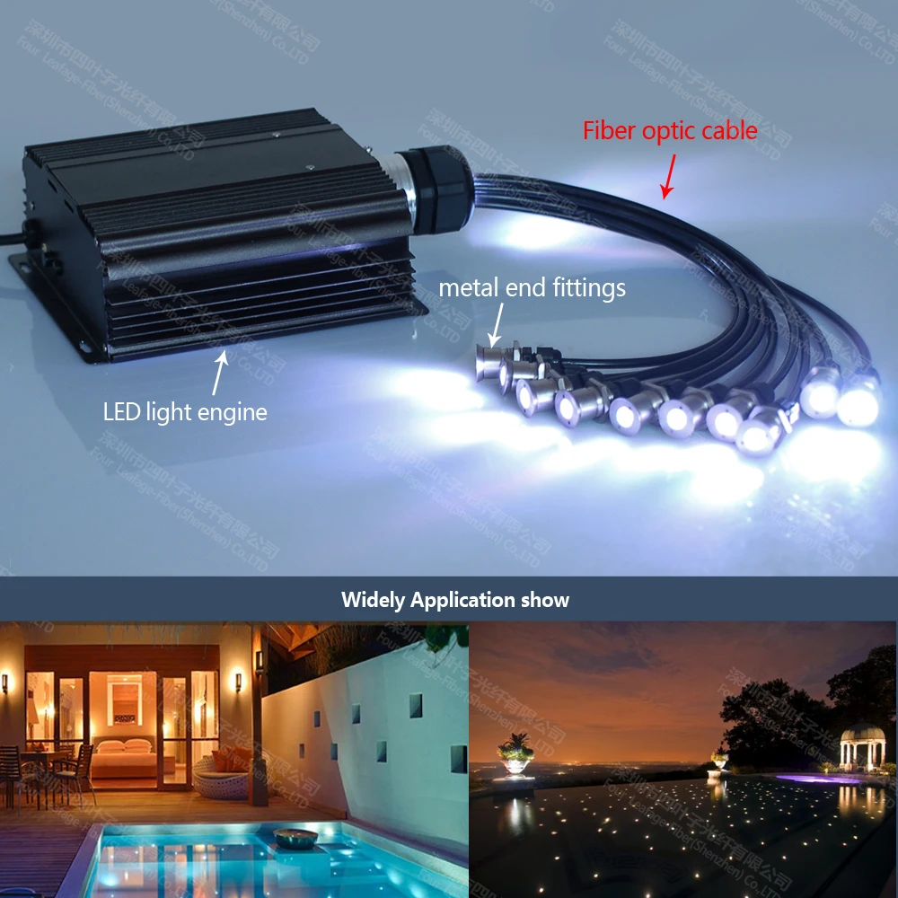 Концевой светящийся ПММА пластиковый оптический кабель оптическое волокно для