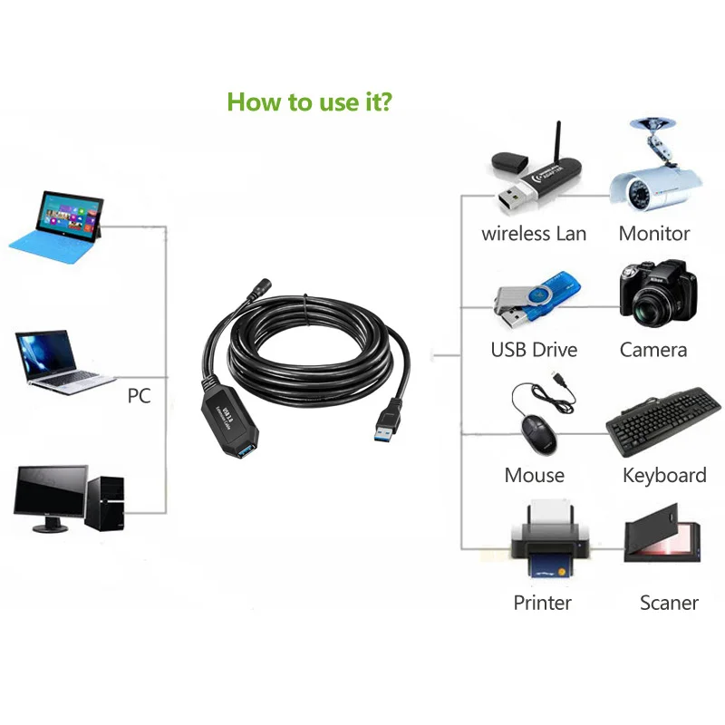 Сверхлучший Удлинительный Кабель USB 3 0 5 м Активный ретранслятор длинные кабели с