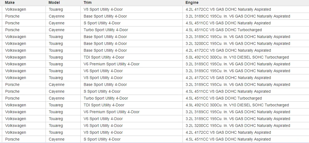 Воздуходувка двигатель резистор для AUDI Q7 4L сиденье VW OEM 7L0907521B 7L0907521 7L0907521A