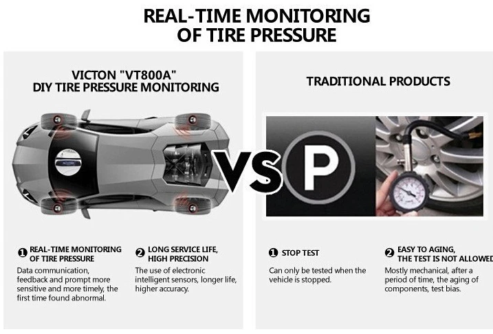 Victon Профессиональный автоматический Беспроводной Универсальный TPMS Датчик давления в шинах Система контроля давления в шинах с USB разъемом