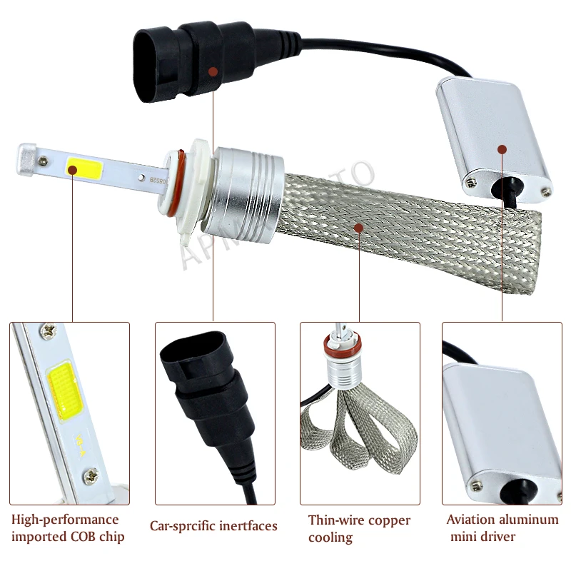 2 шт. Автомобильные светодиодные фары ближнего и дальнего света HB2 9003 9004 HB1 9007 HB5 9008
