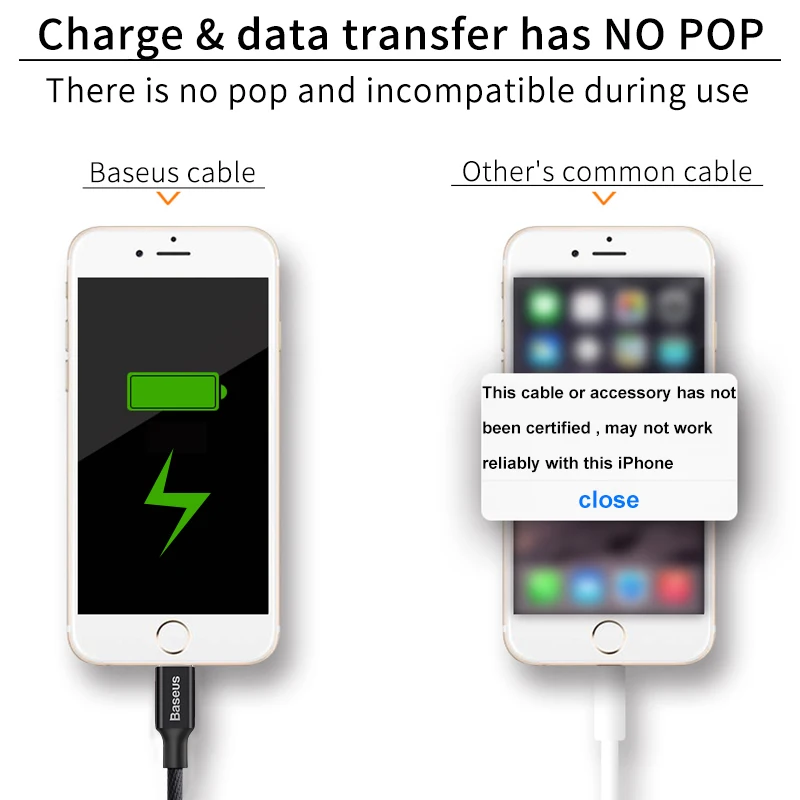 Baseus USB кабель для iPhone XS Max XR кабель для быстрой зарядки и передачи данных для iPhone X 8 7 6 6S 5 5S iPad Шнур кабель для мобильного телефона