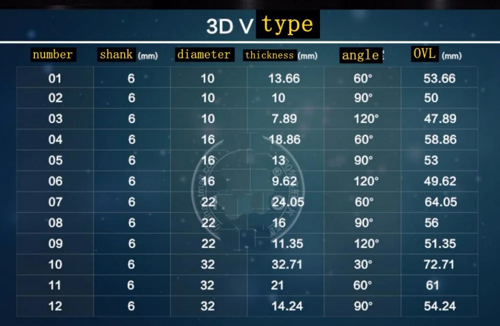 1 шт. 6*10*60 градусов v Тип 3D резьба фаска обрезная деревообрабатывающая Инструменты