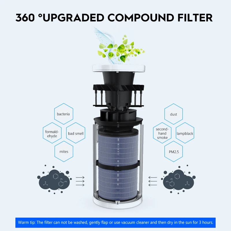Air Purifier Cleaner PM 2.5 Detector OLED Screen Home Cleaning Intelligent Ozone Purifiers for Korea | Бытовая техника