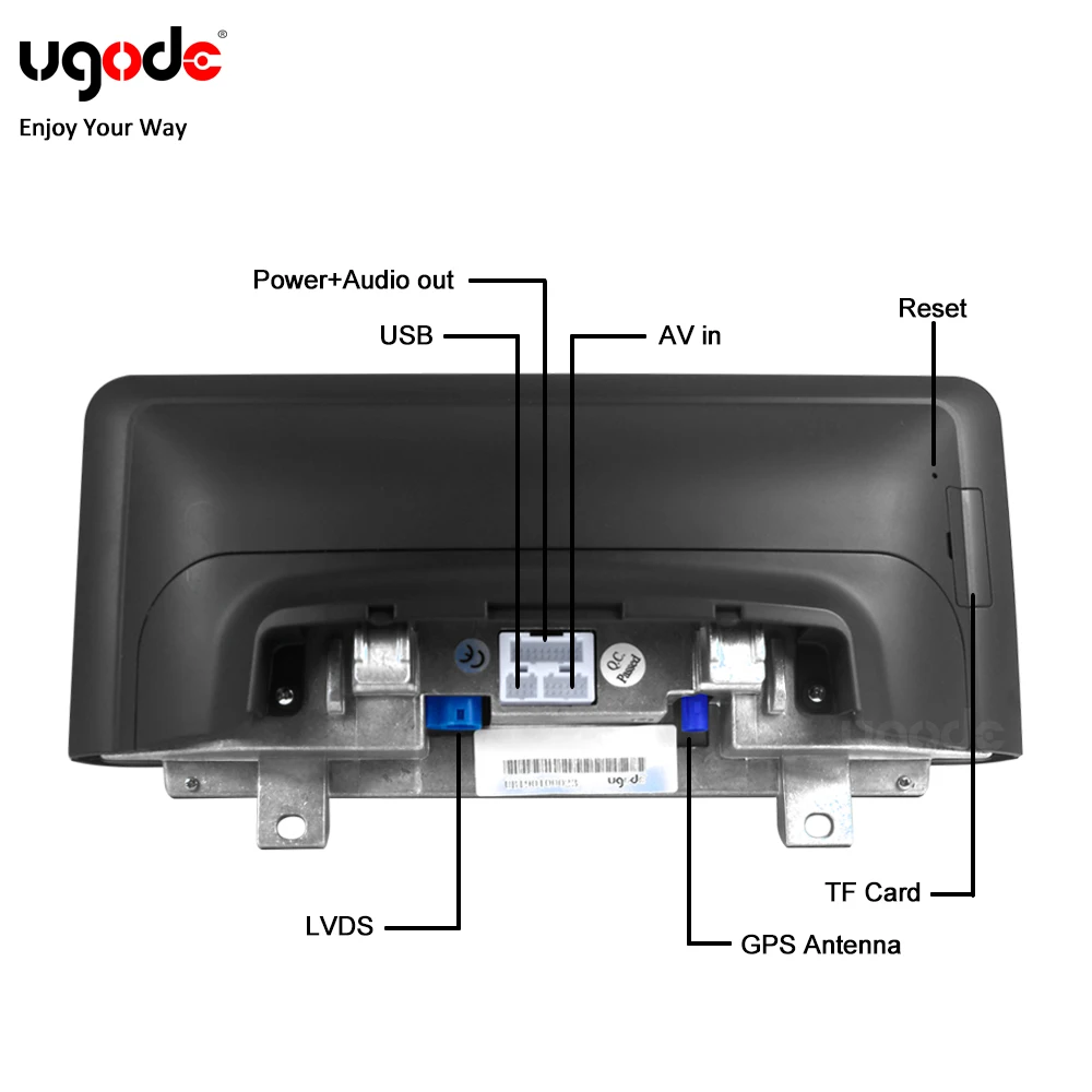 Ugode Android 7 1 автомобильный Аудио Видео Стерео ПК GPS Navi система 10 25 дюймов для BMW F30 F31