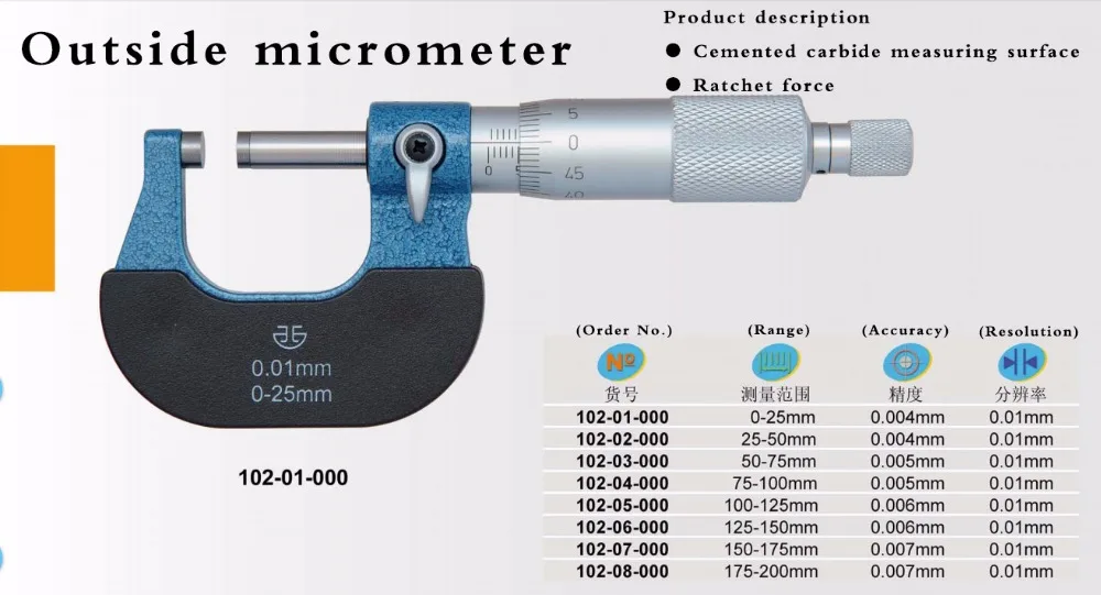 

outside micrometer high quality 0-25mm 25-50mm 50-75mm 0.01mm102-1-000