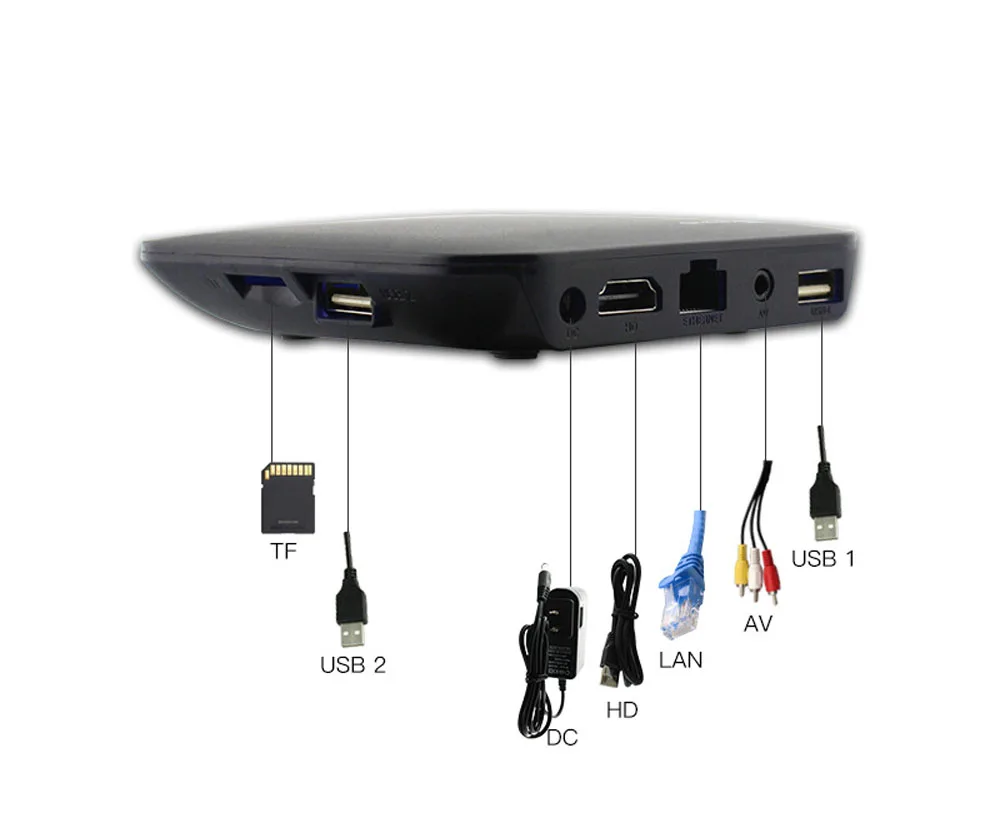 DN006 escytegr четырехъядерный Amlogic S905X Android 7 1 Поддержка 4 K HD 2G/16G Смарт-ТВ ящик медиа