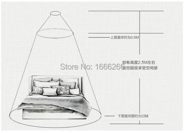 

High quality antibacterial radiation protection very large mosquito net/EMF protection bed canopies with lower price