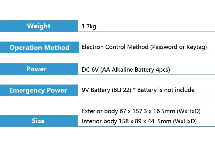 SAMSUNG Ezon SHS-2920 цифровой Keyless Электронная клавиатура Засов дверной замок+ 6 ключ карты