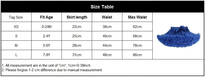 Платья пачки для маленьких девочек пышная юбка пачка 2020 одежда вечерние тюлевые