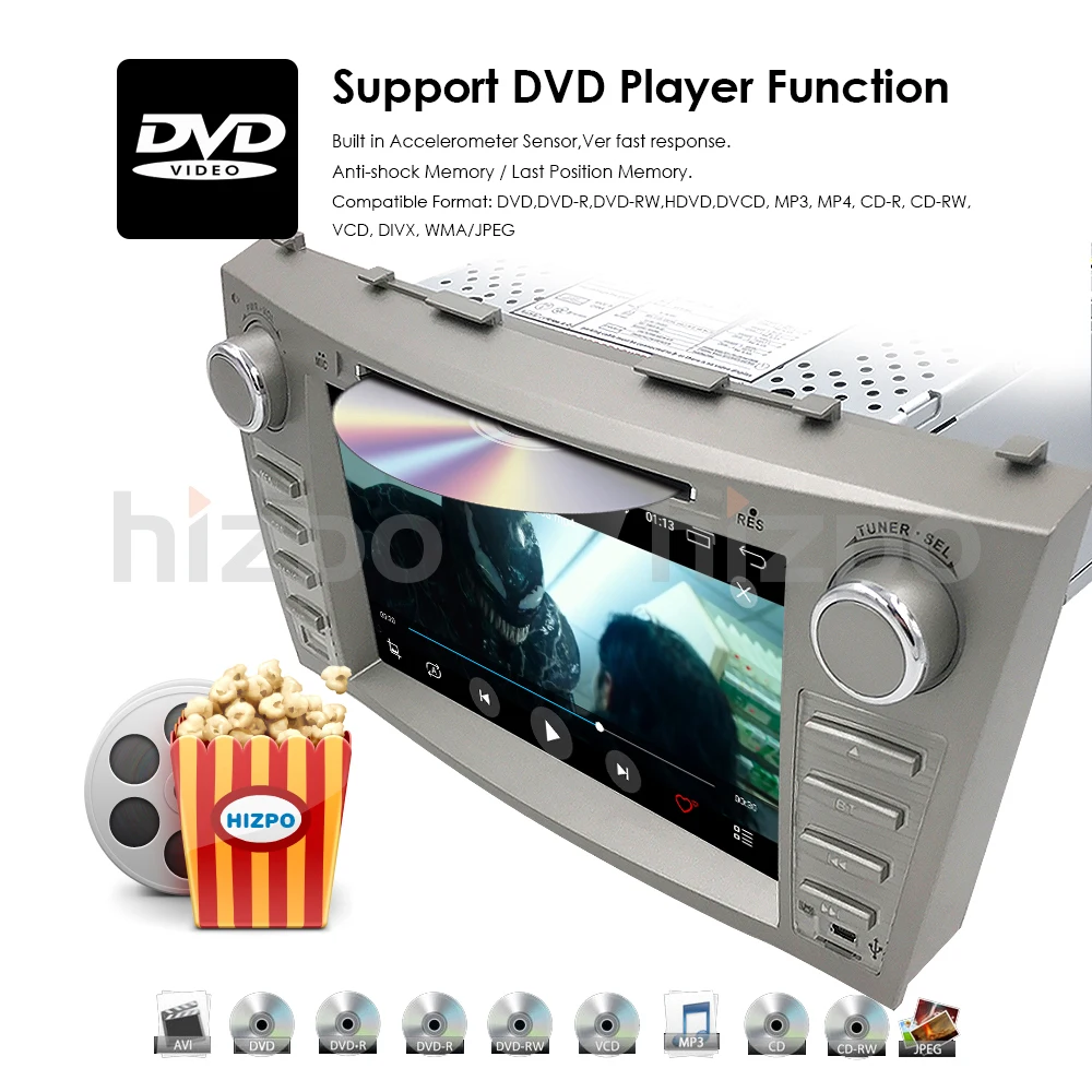 Аудио Авторадио 2 Дин DVD gps мультимедийный плеер для Toyota Camry 2007 2008 2009 2011 2010 Aurion 2006