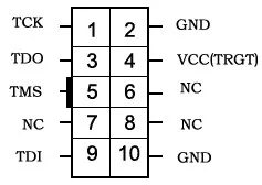 CoreEP2C8 # EP2C8Q208C8N EP2C8 ALTERA Cyclone II FPGA & CPLD основная плата для оценки развития с полным IO