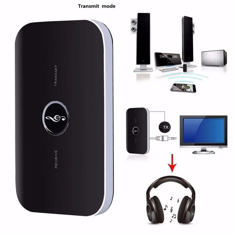 2 в 1 беспроводной Bluetooth передатчик + приемник A2DP стерео аудио музыкальный адаптер