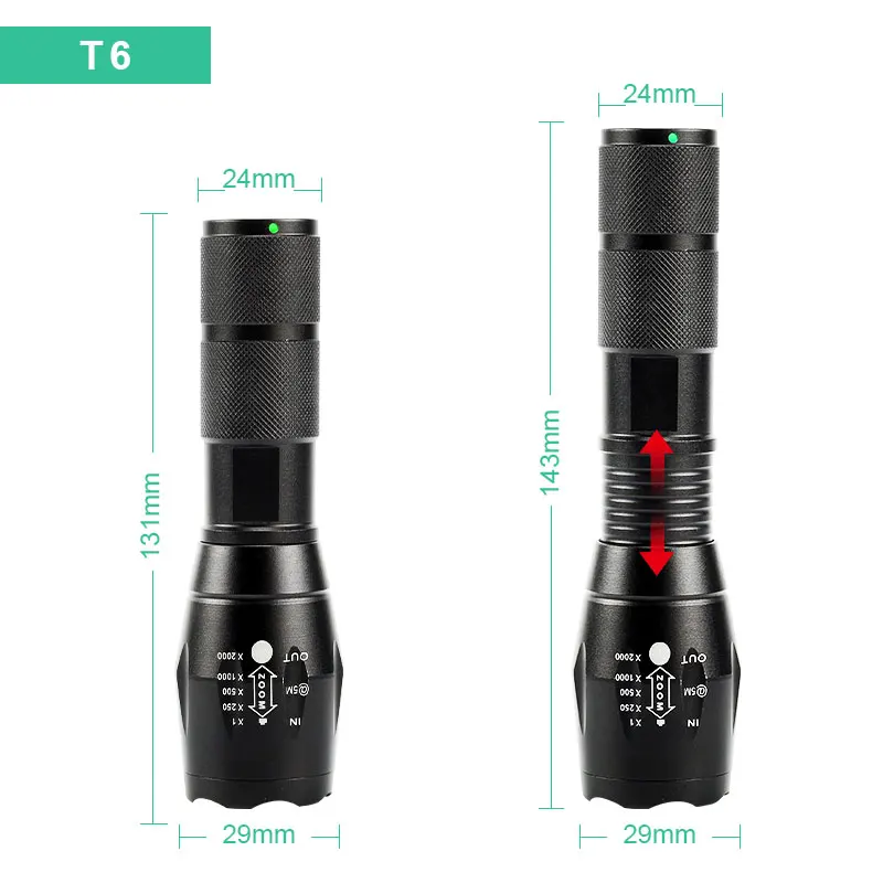 Тактический флэш светильник перезаряжаемый CREE XML T6/L2 масштабируемый 5 режимов