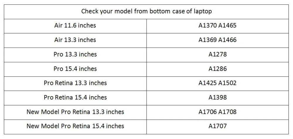 Полный ЖК-дисплей для Macbook Pro retina 13,3 дюймов A1502 экран в сборе год