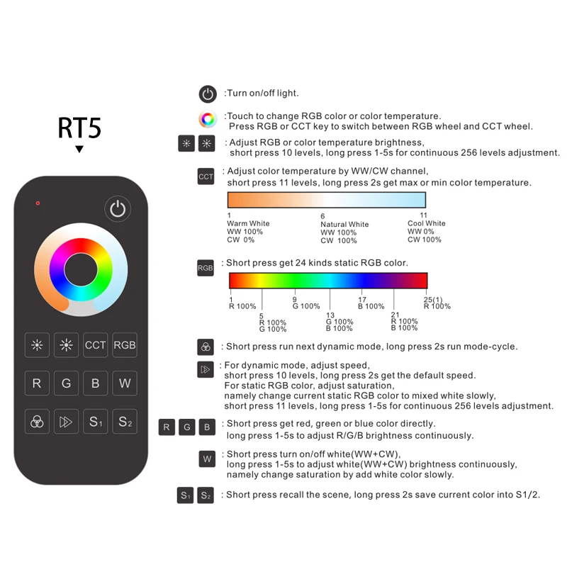 5 м 5050 SMD RGB CCT светодиодный светильник s Водонепроницаемый 60 Светодиодный s/m гибкий светильник DC 12 В теплый белый 2,4G беспроводной синхронный контроль