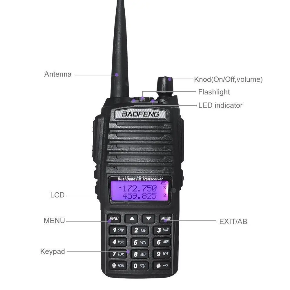 Рация BaoFeng Двухдиапазонная 2 шт. в наличии России UV82 UHF VHF 136 174 МГц 400 520 5 Вт|dual band