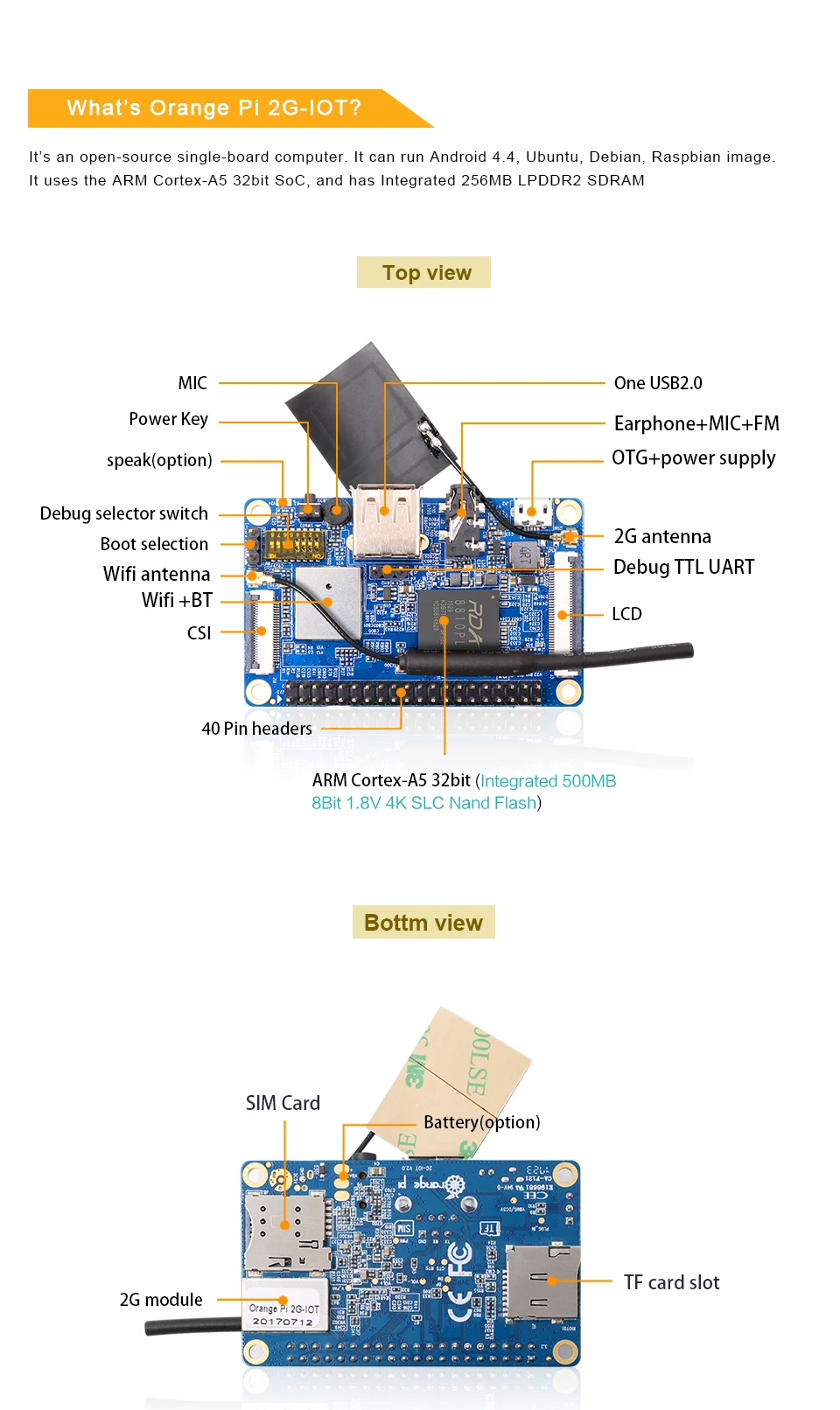 Оранжевый Pi 2G-IOT ARM Cortex-A5 32 бит Bluetooth, поддержка ubuntu linux и android mini PC за Raspberry Pi 2