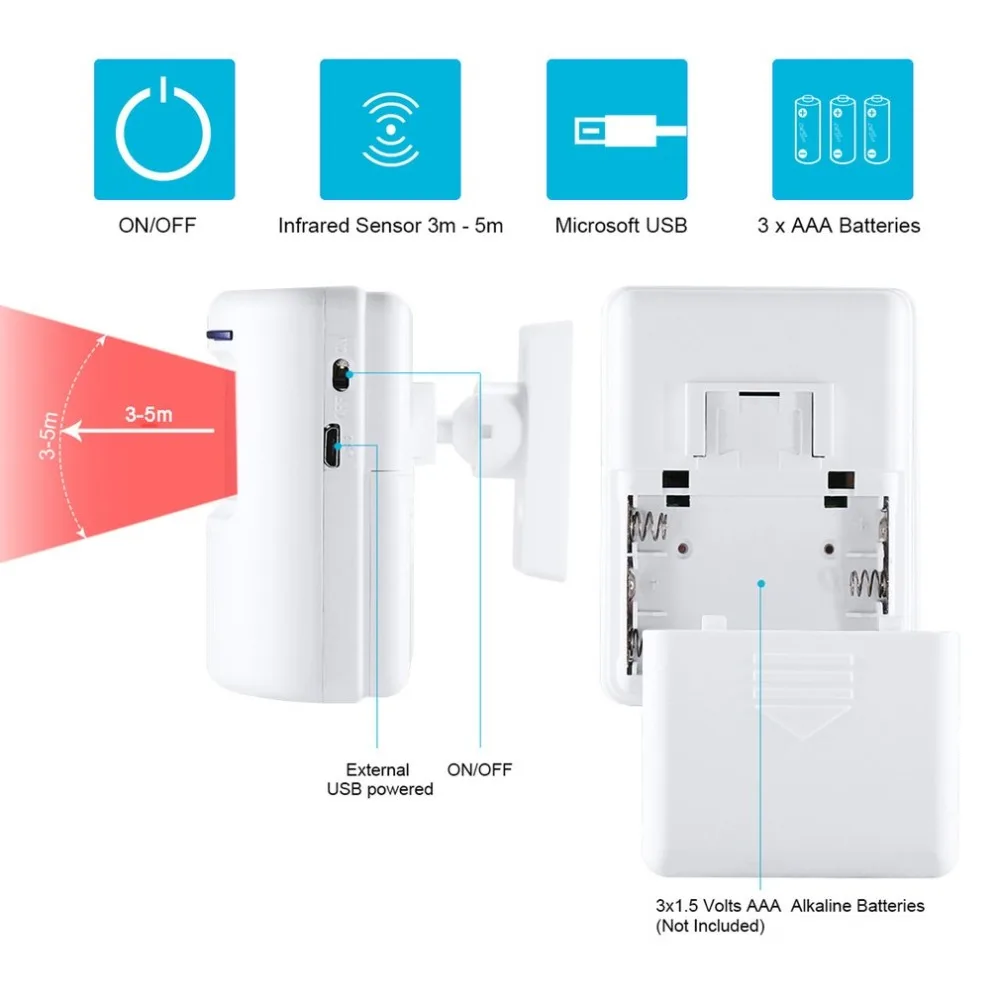 Forecum fk-007 PIR Sensor Door Bell Wireless Doorbell With 36 Songs 200-300M Range Home Hardware US EU Plug | Обустройство дома