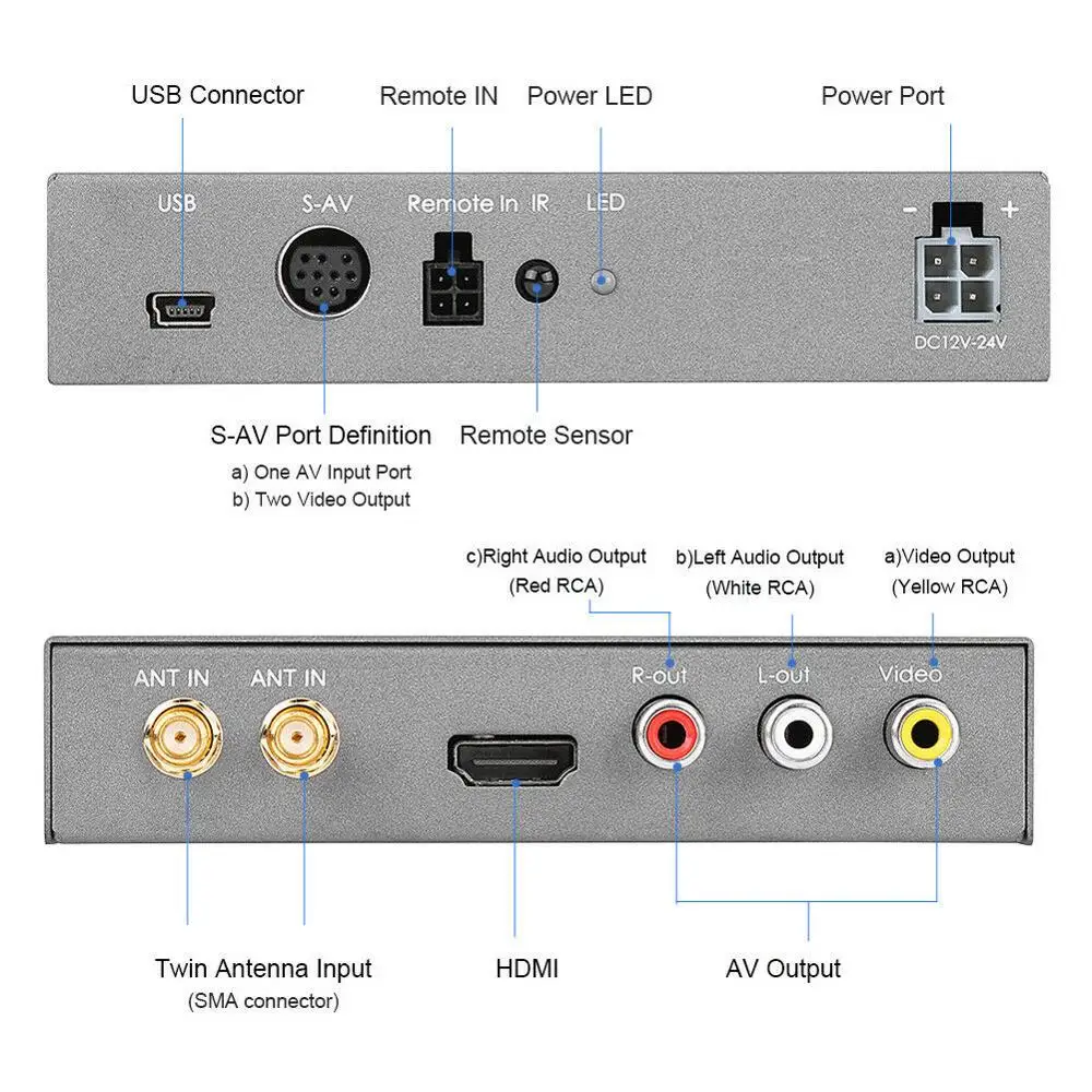 HD DVB T2 Автомобильная Мобильная цифровая ТВ приставка с двойной антенной тюнер