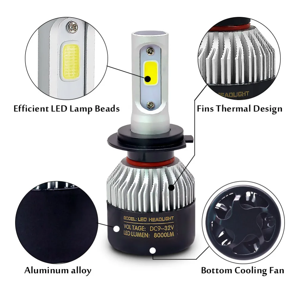 2 шт. H7 Led H4 H1 H3 H11 H8 H9 9005 HB3 9006 HB4 светодиодные Автомобильные фары автомобильные