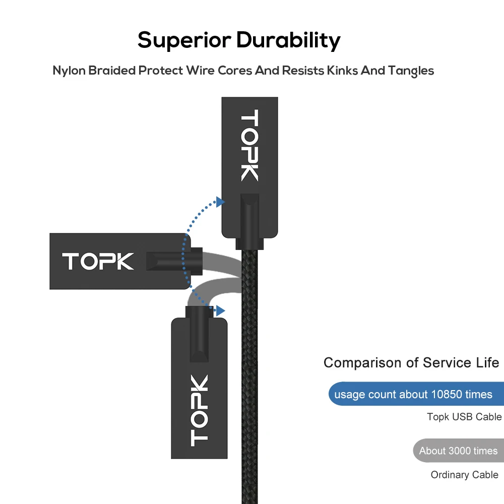 Кабель Micro USB TOPK [5 шт. в упаковке] usb кабель для синхронизации данных из цинкового