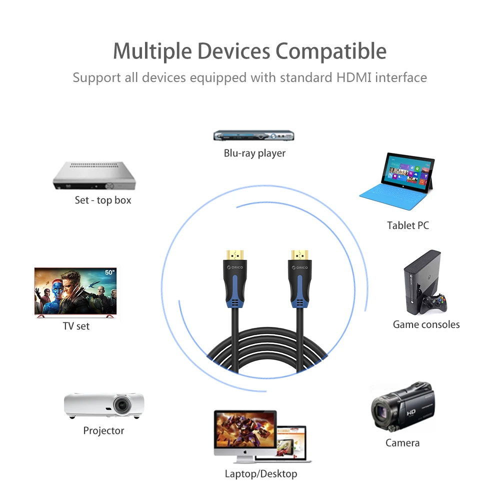 Кабель ORICO 1 4 4K 1080P 3D для PS3 проектор HD LCD Apple TV компьютерные кабели м 5 м|hdmi cable|cable