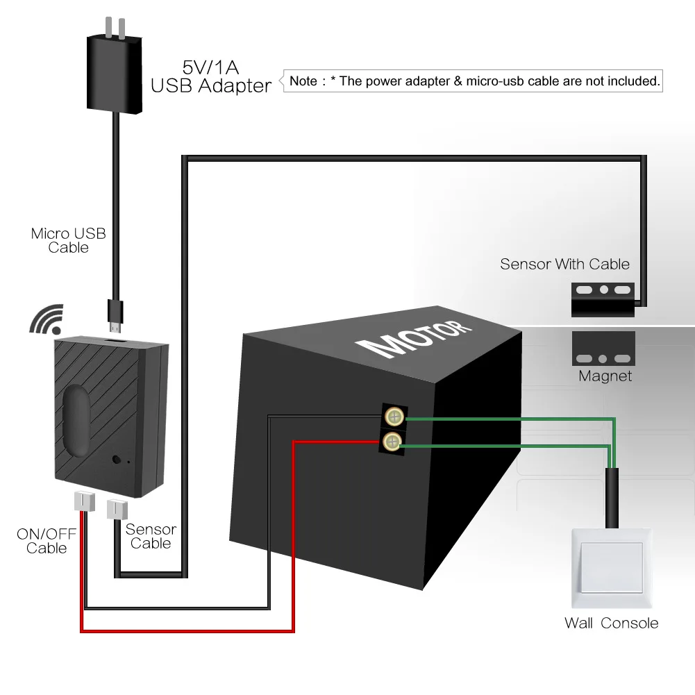 Ewelink умный дом гаража охранная дверь сигнализация устройство wifi