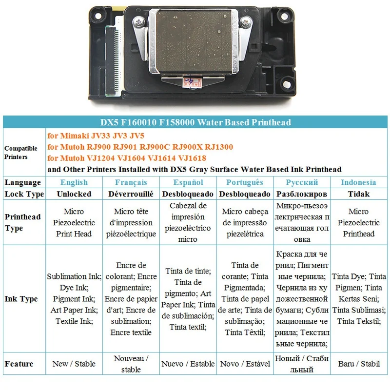 F160010 F158000 Dx5 печатающая головка для Mutoh Rj900 Rj900C Rj900X Rj1300 Vj1604 Vj1614 Vj1618 Vj1204 Mimaki Jv33 Jv3 Jv5