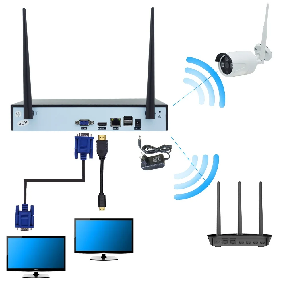 Wdskivi 4CH 720 P HDMI UMEye Wi Fi NVR комплект 4 шт. открытый Водонепроницаемый CCTV Беспроводной IP