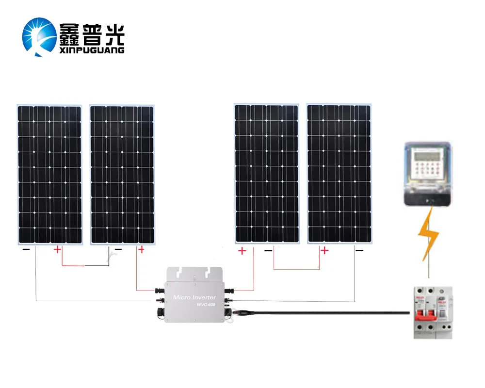 Комплект и сетевой модуль 600 Вт 4 шт. 150 PV солнечная панель инвертор + контроллер