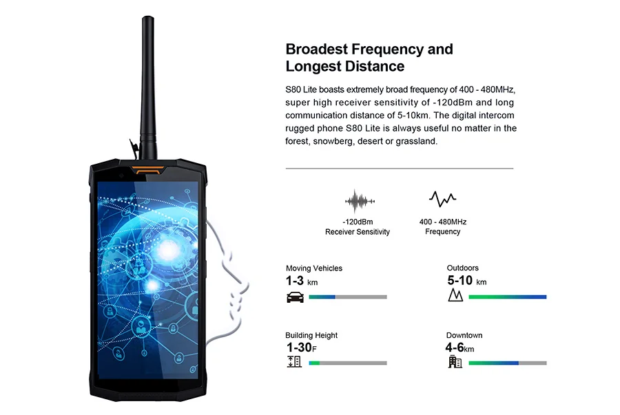 DOOGEE S80 Lite IP68/IP69K мобильный телефон-рация беспроводной зарядки NFC 10080 мАч 12V2A 5,99 FHD Helio P23 Восьмиядерный 4 Гб 64 ГБ
